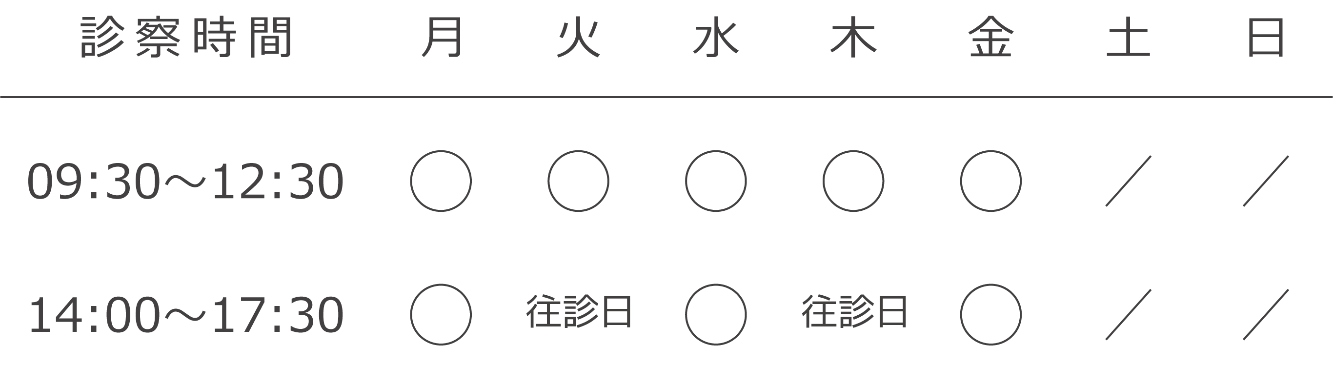 診療時間